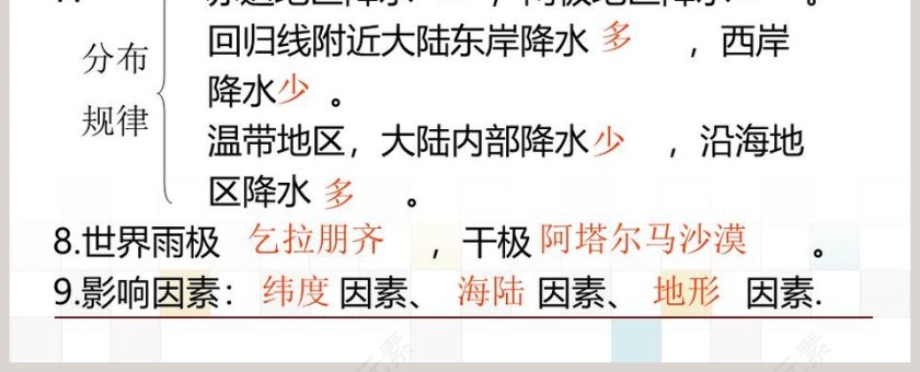 降水的变化与分布教学ppt课件第10张