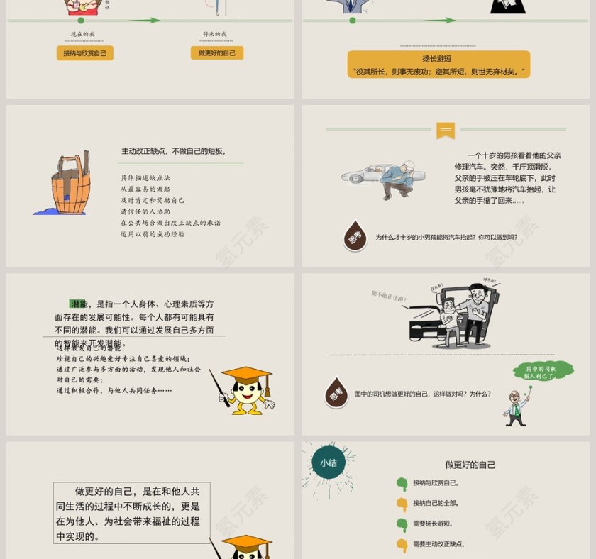 第三课  发现自己-做更好的自己教学ppt课件第3张