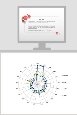 多项目复杂的PPT雷达图模板