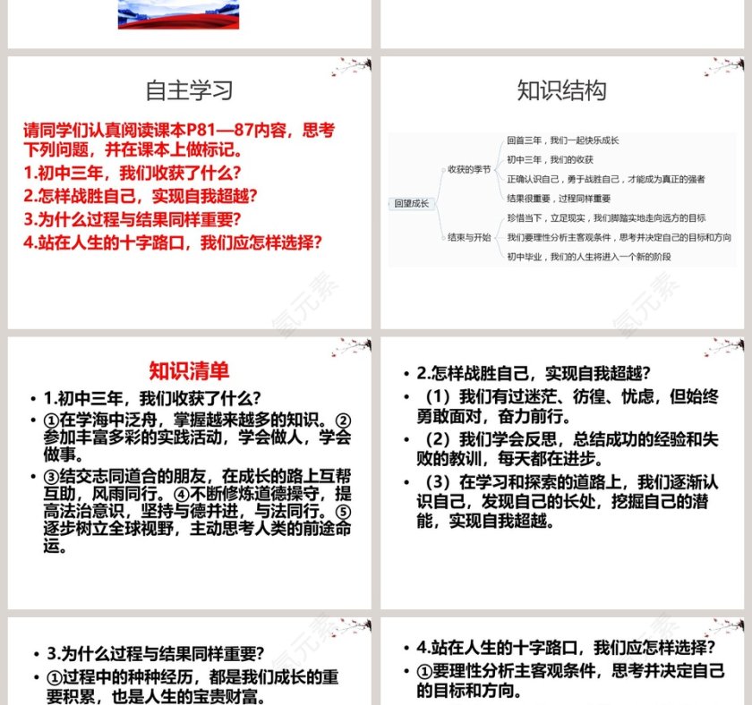 回望成长教学ppt课件第2张