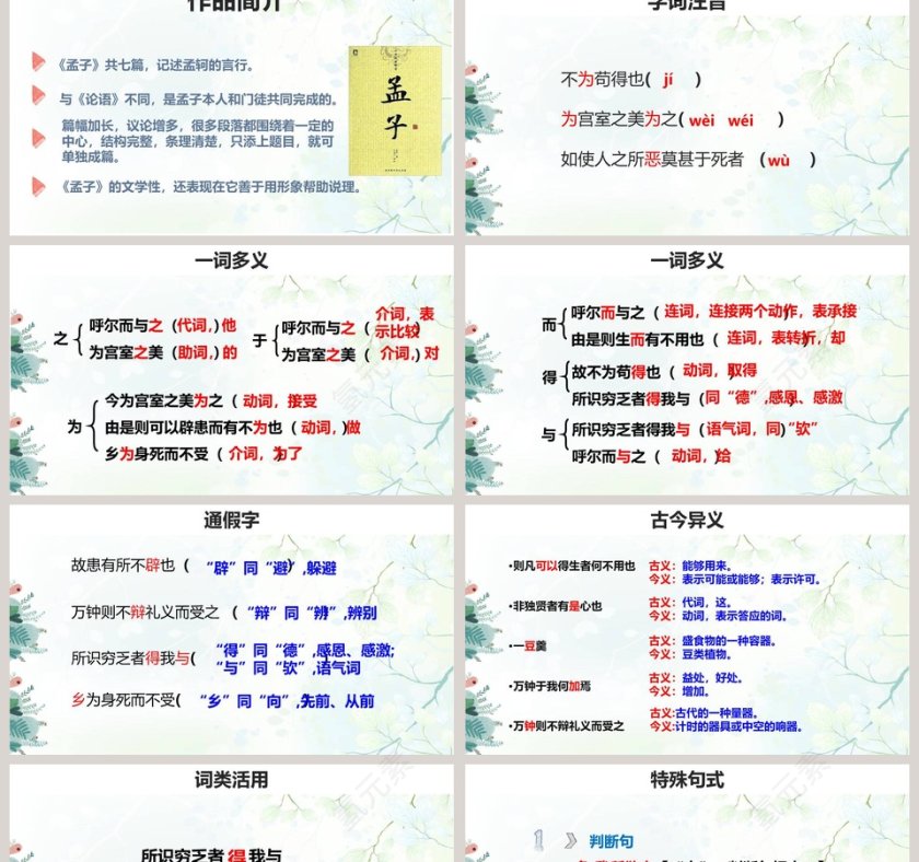 课文解析鱼我所欲也语文课件PPT第2张