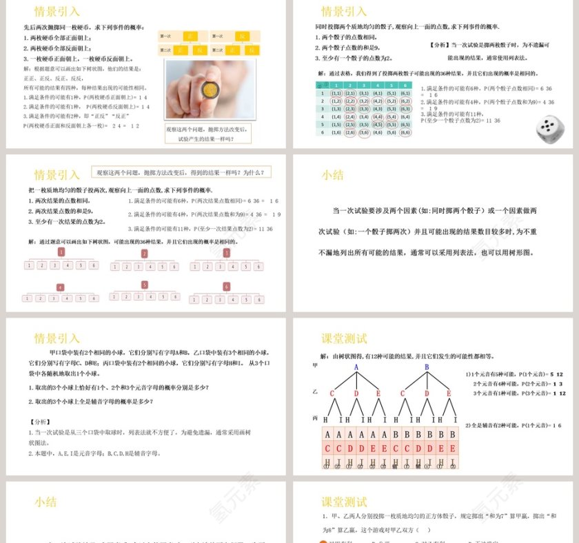 老师氢元素-时间教学ppt课件第2张