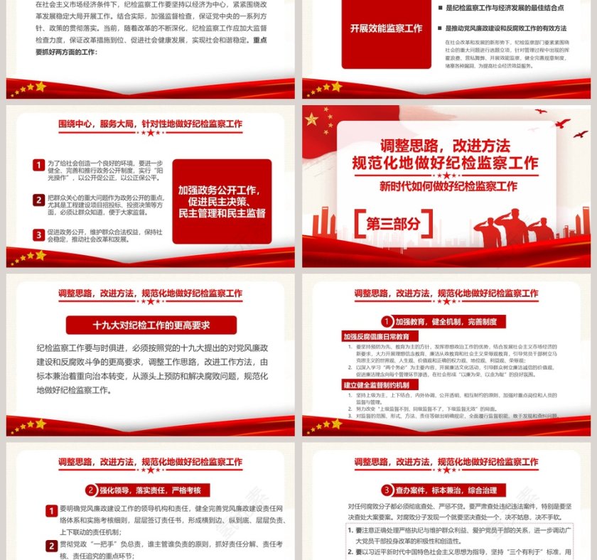 新时代如何做好纪检监察工作纪检专题教育PPT模板第3张
