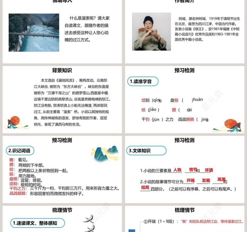 课文解析溜索语文课件PPT第2张