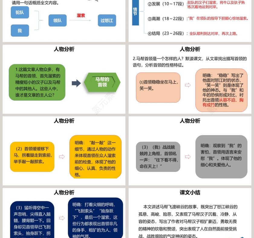 课文解析溜索语文课件PPT第3张