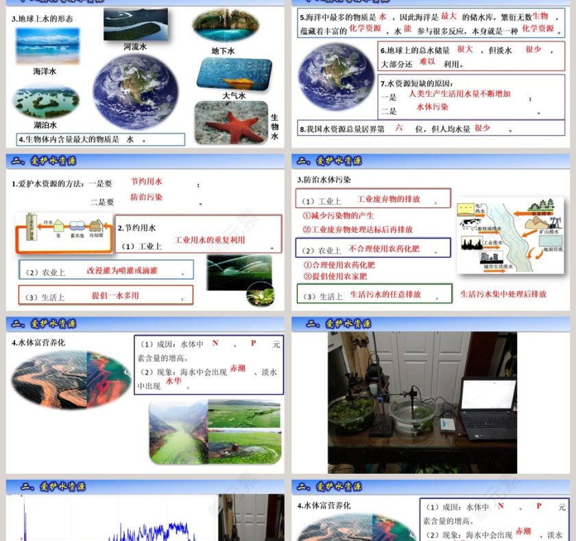 课题-1教学ppt课件第2张