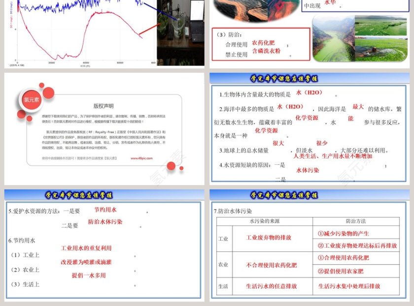 课题-1教学ppt课件第3张