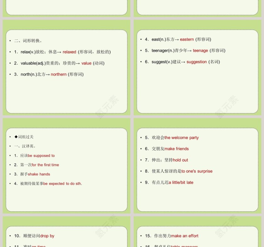Unit-10教学ppt课件第2张