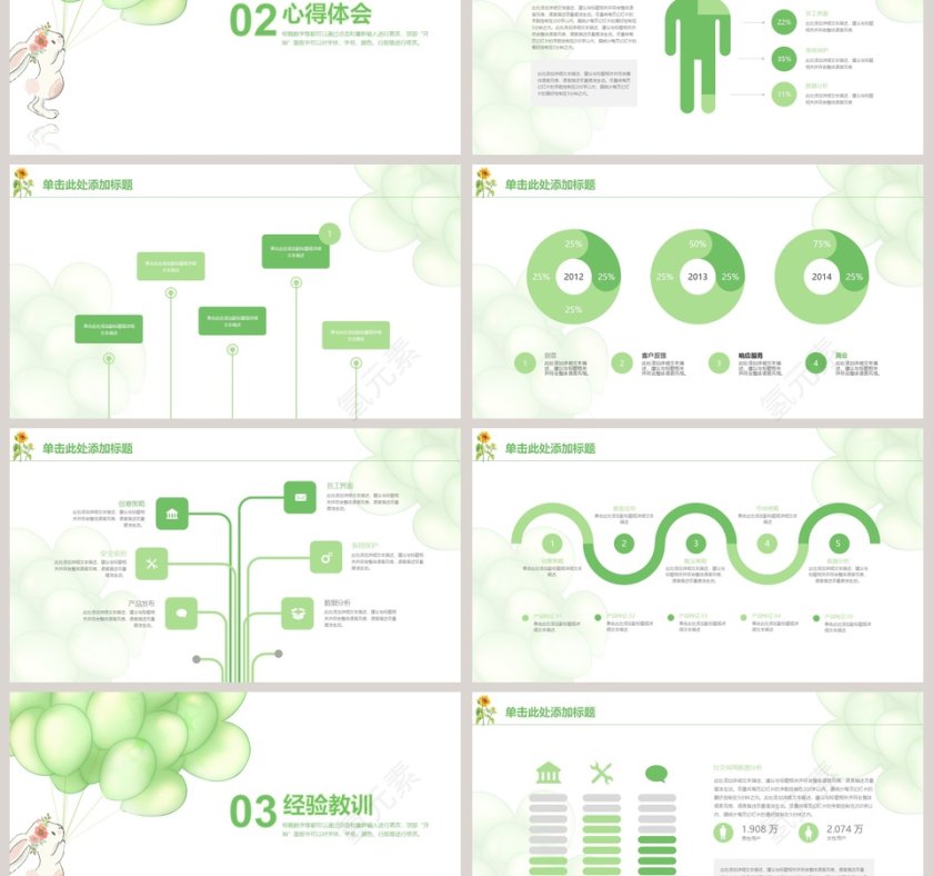 2019绿色背景小清新年终总结PPT模板 第3张