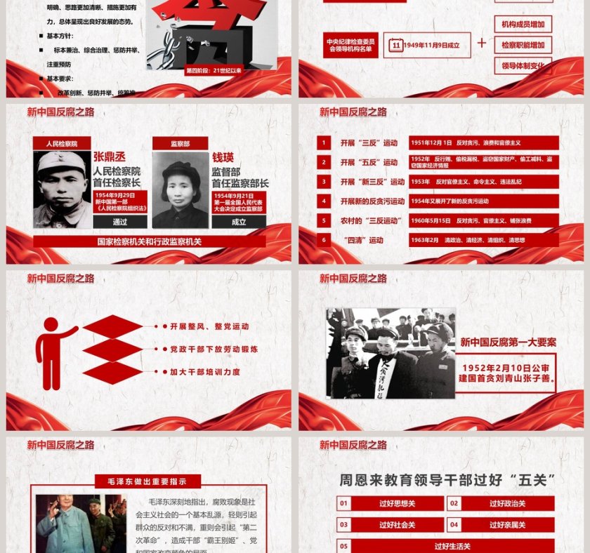 党员干部廉政反腐倡廉学习教育PPT廉政党课PPT第3张