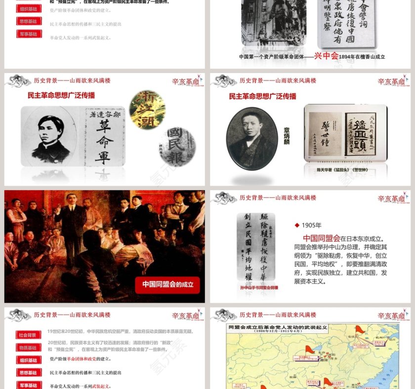 辛亥革命纪念孙中山诞辰教师通用说课ppt模板第3张