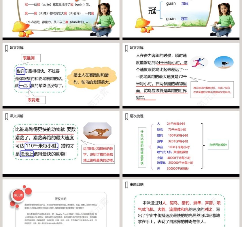 课文解析五年级语文上册什么比猎豹的速度更快语文课件PPT第3张