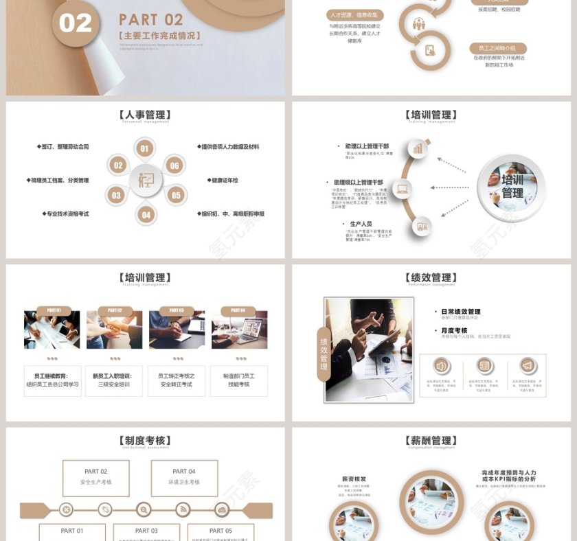 人力资源工作总结ppt第3张