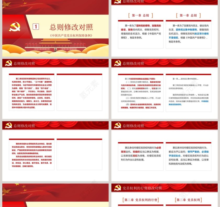 中国共产党党员权利保障条例修订前后对照表学习解读PPT模板第2张