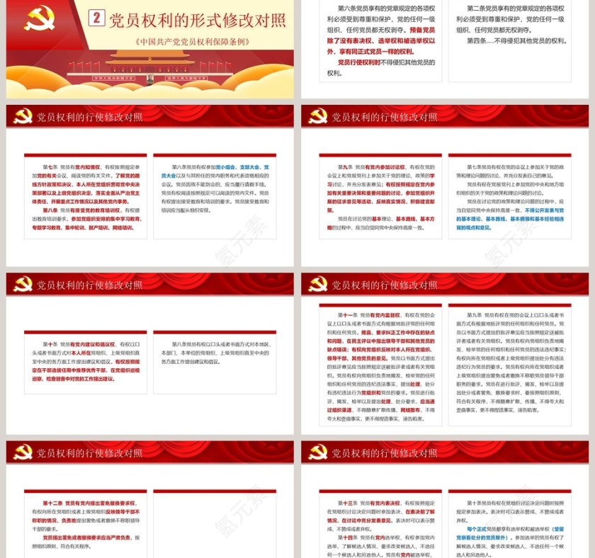 中国共产党党员权利保障条例修订前后对照表学习解读PPT模板第3张