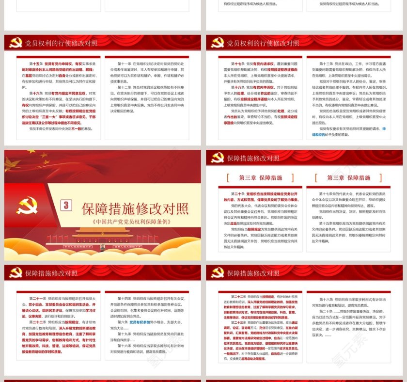 中国共产党党员权利保障条例修订前后对照表学习解读PPT模板第4张