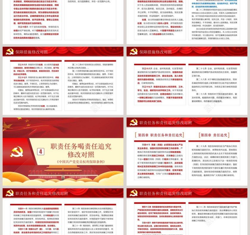 中国共产党党员权利保障条例修订前后对照表学习解读PPT模板第6张