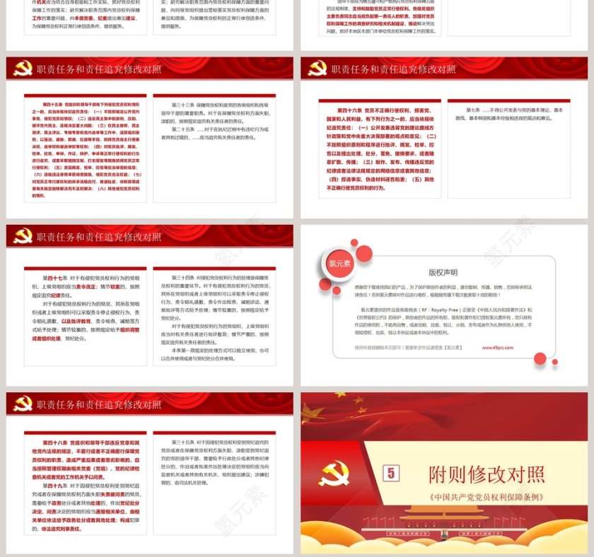 中国共产党党员权利保障条例修订前后对照表学习解读PPT模板第7张