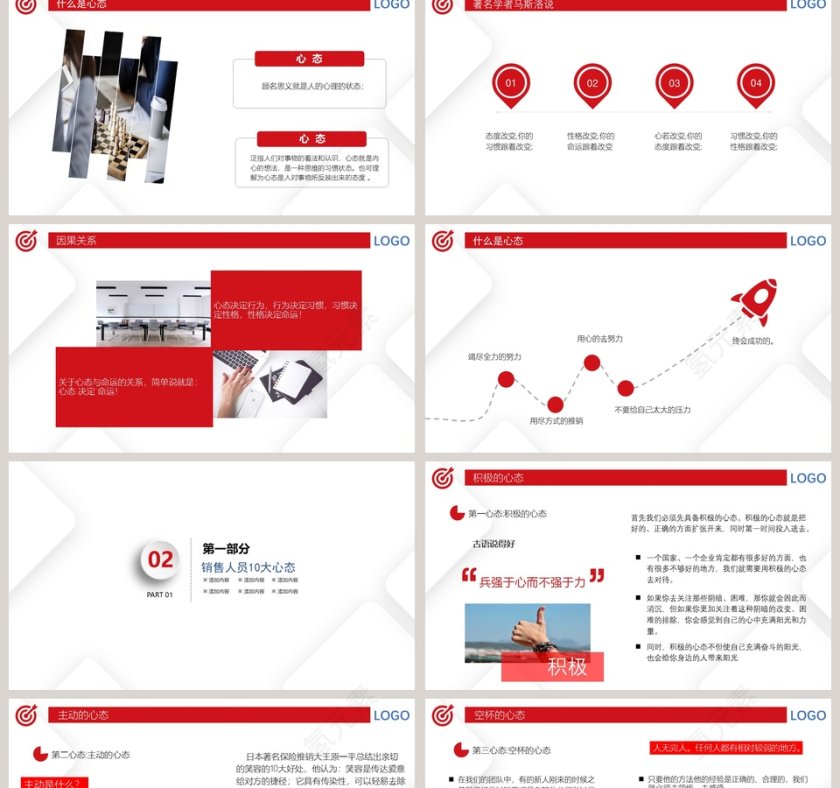 红色简约销售心态培训PPT第2张