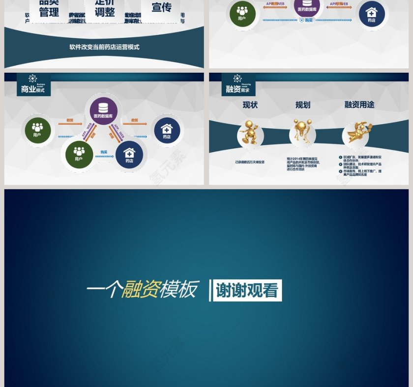 简洁大气医疗医学ppt模板设计第3张