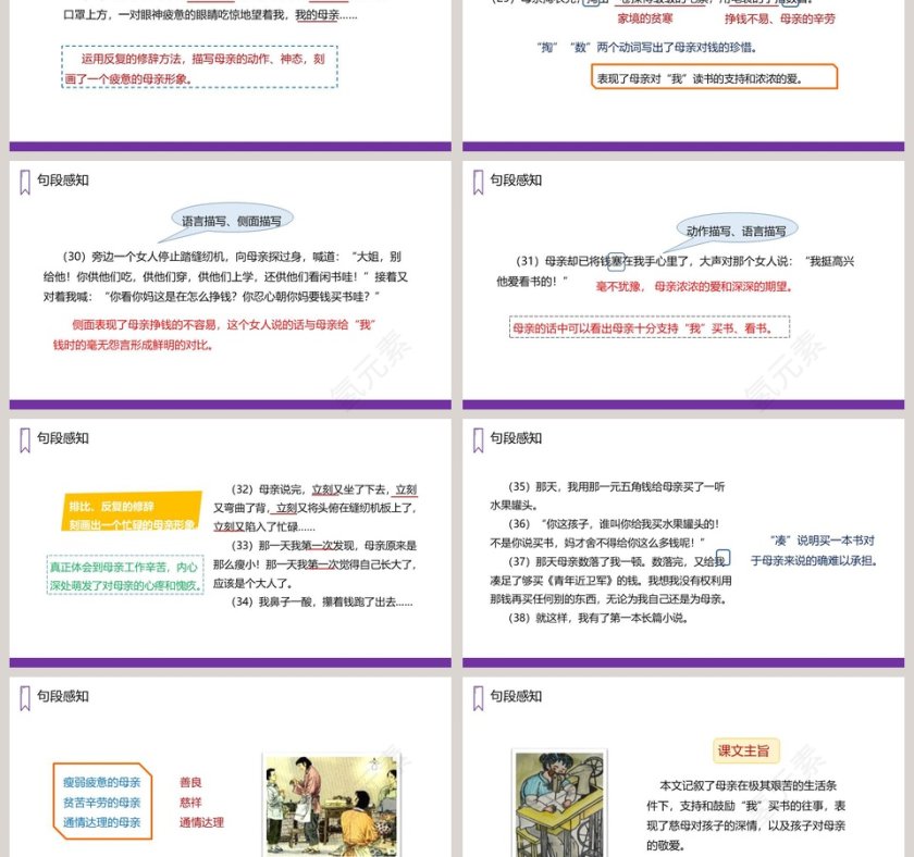 课文解析五年级语文上册慈母情深语文课件PPT第3张