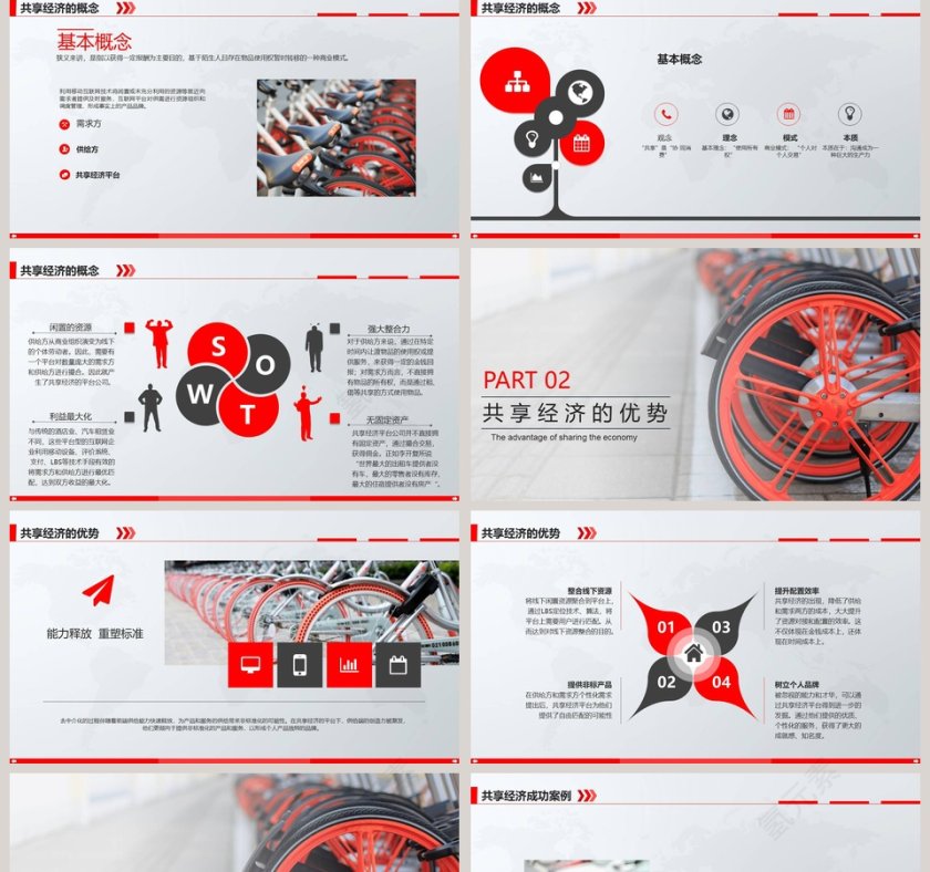 共享经济市场调研第2张