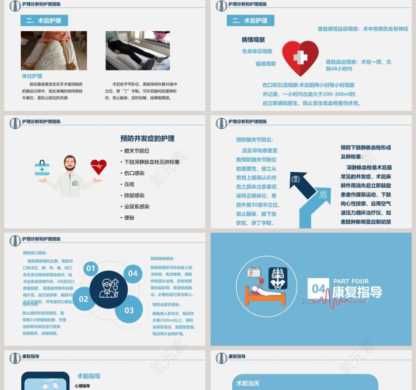 股骨颈骨折护理查房ppt 第5张