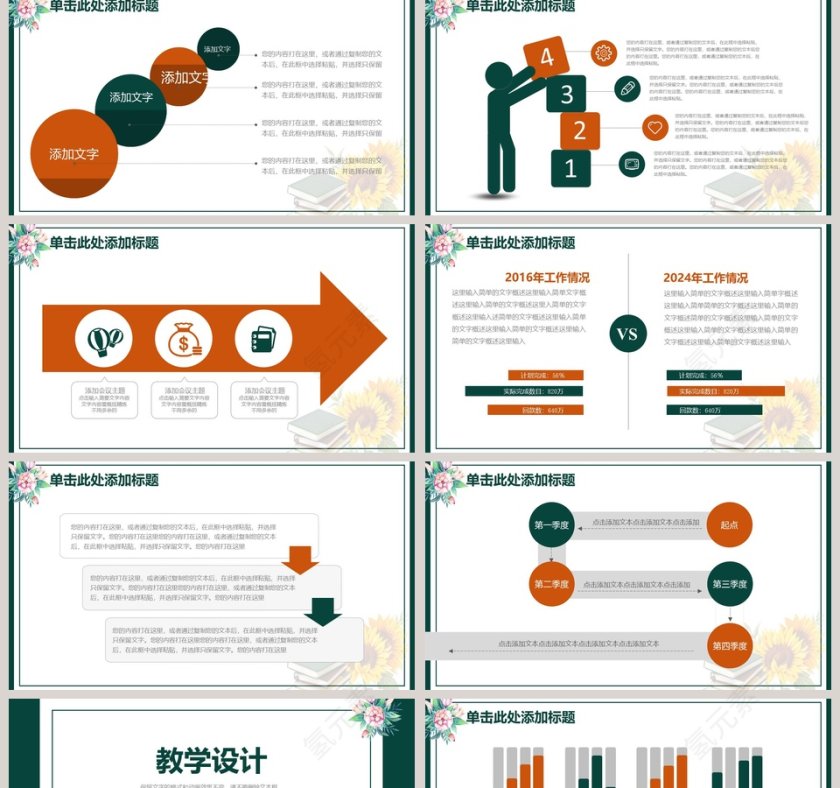 扁平化简约信息化教学设计PPT模板第2张