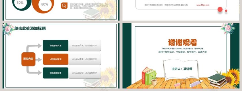 扁平化简约信息化教学设计PPT模板第7张