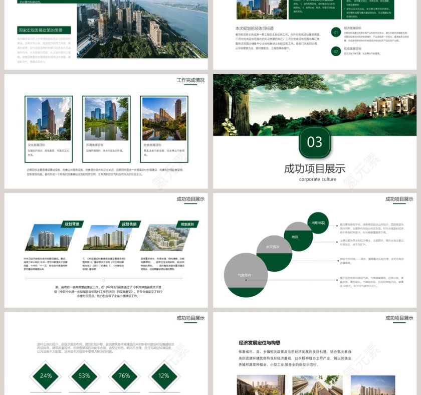 房地产年终总结PPT第3张