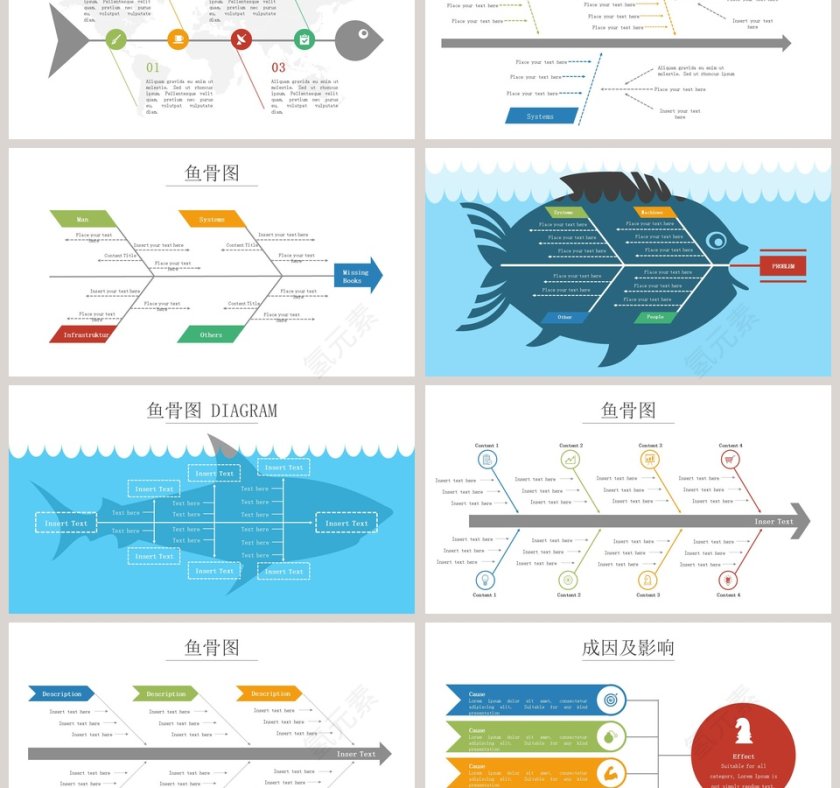QC鱼骨图&冰山图图表集PPT第3张