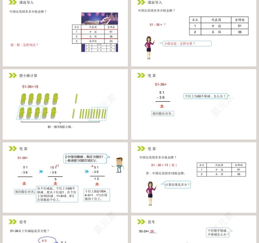 人教版小学数学二年级上册教学ppt课件第2张