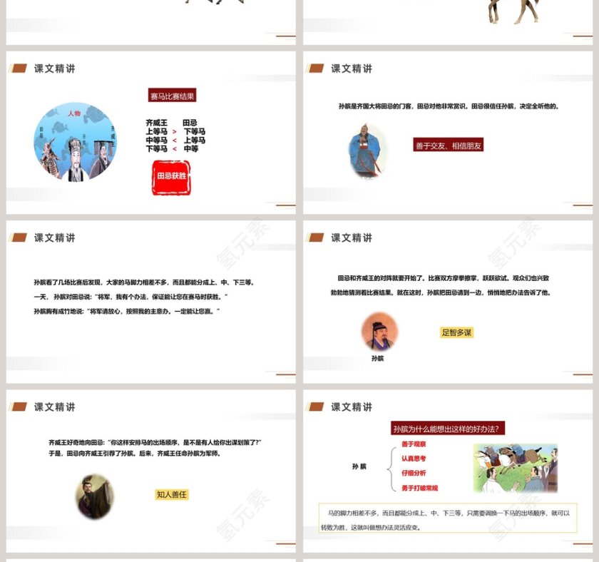 部编版五年级语文下册田忌赛马PPT课件第4张