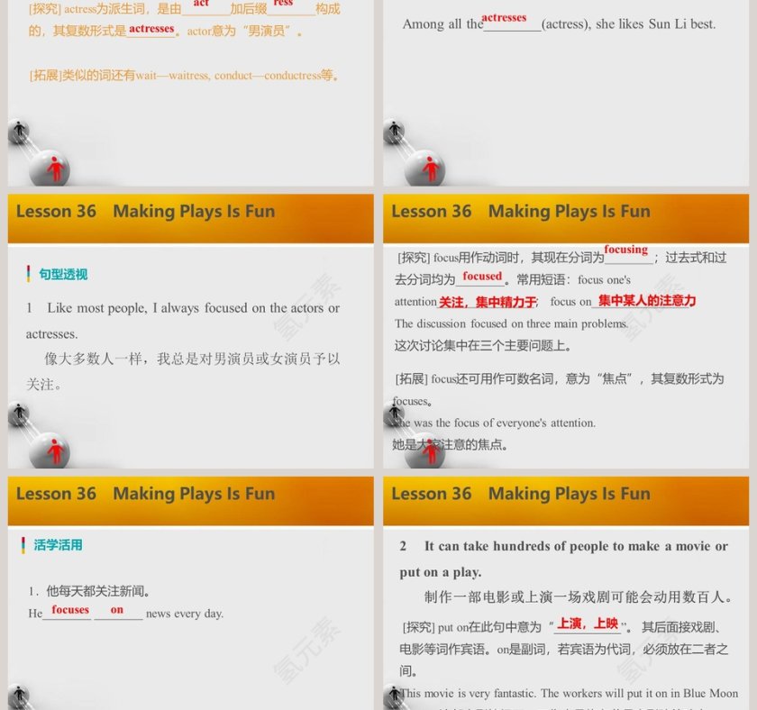 Making Plays Is Fun-Unit 6   Movies and Theatre教学ppt课件第3张