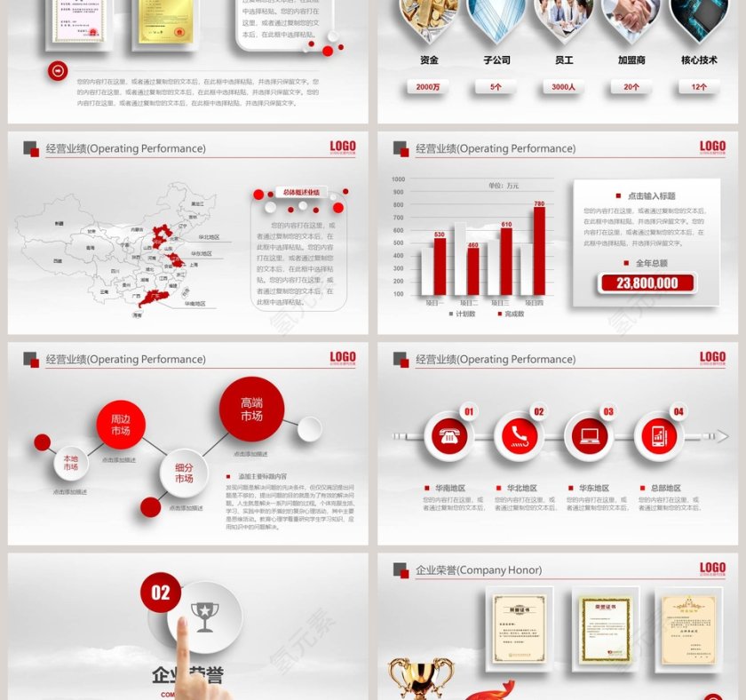 大气时尚框架完整公司简介模板企业简介介绍PPT 第3张