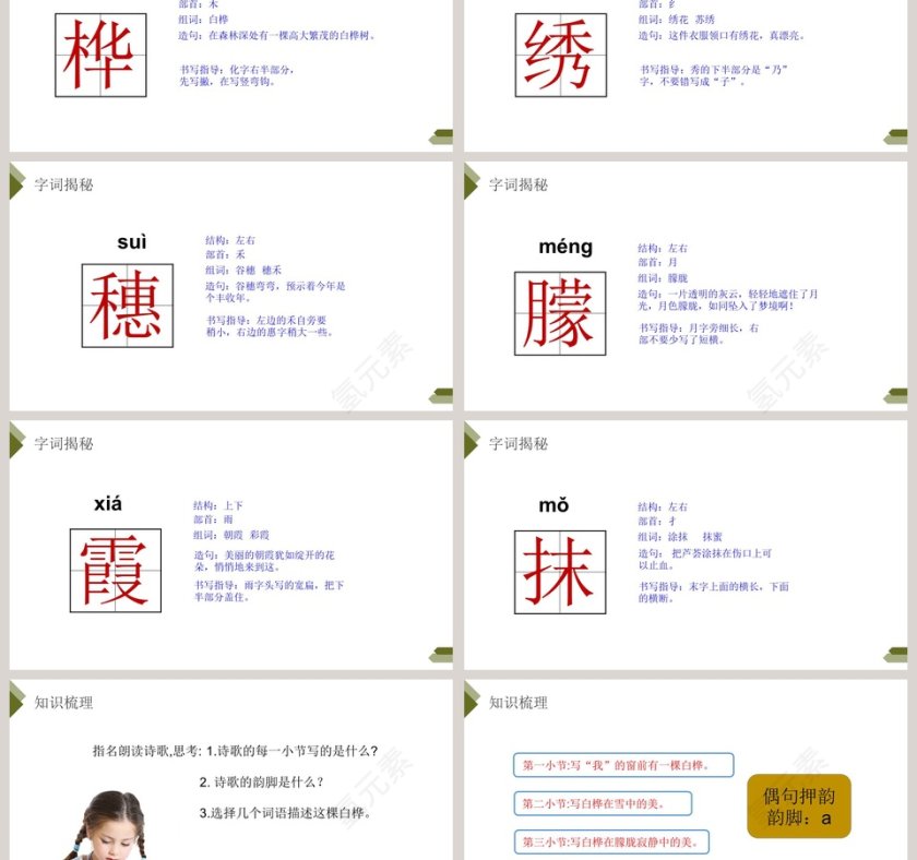 教学ppt课件第3张