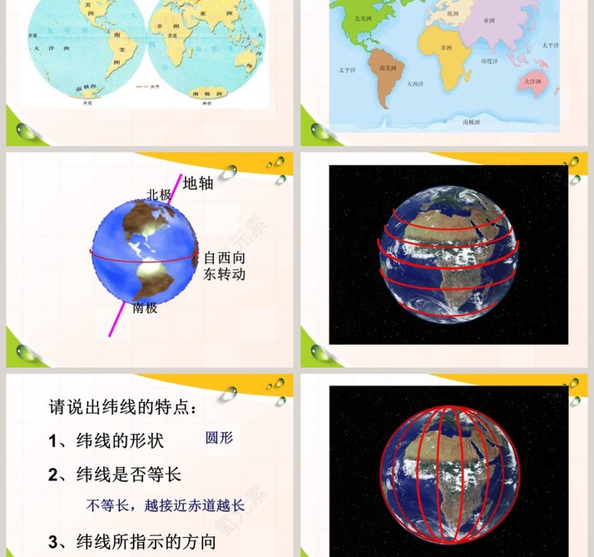 地球仪-五年级科学上册课件教学ppt课件第3张
