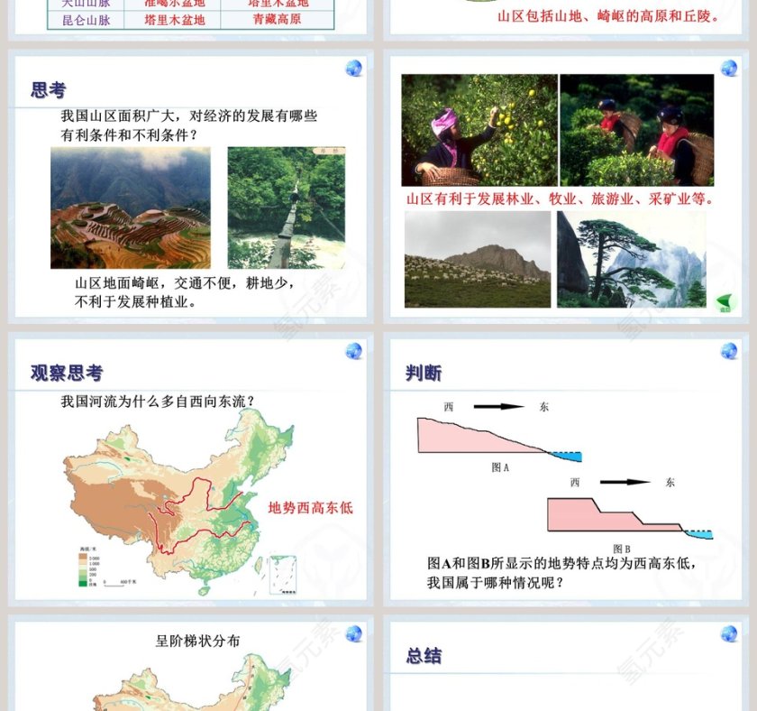 地形和地势-第二章  中国的自然环境教学ppt课件第4张
