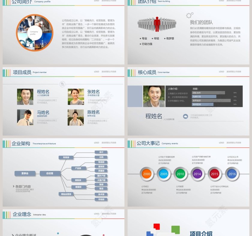 简洁实用创业融资计划书商业计划书路演PPT模板第2张