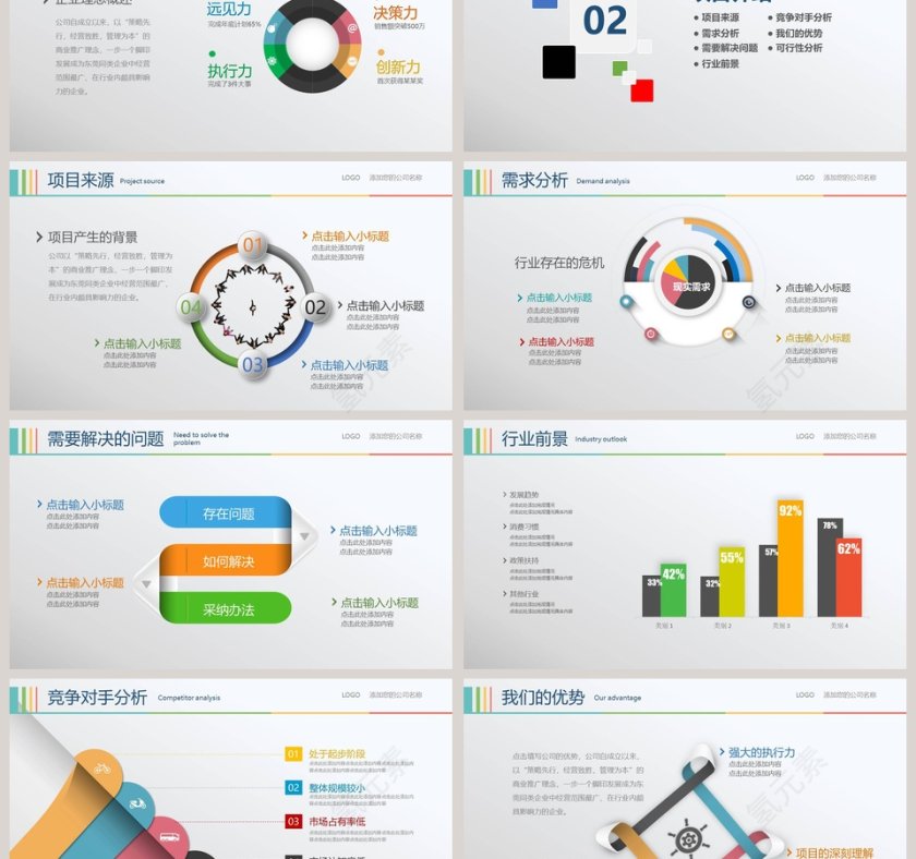 简洁实用创业融资计划书商业计划书路演PPT模板第3张