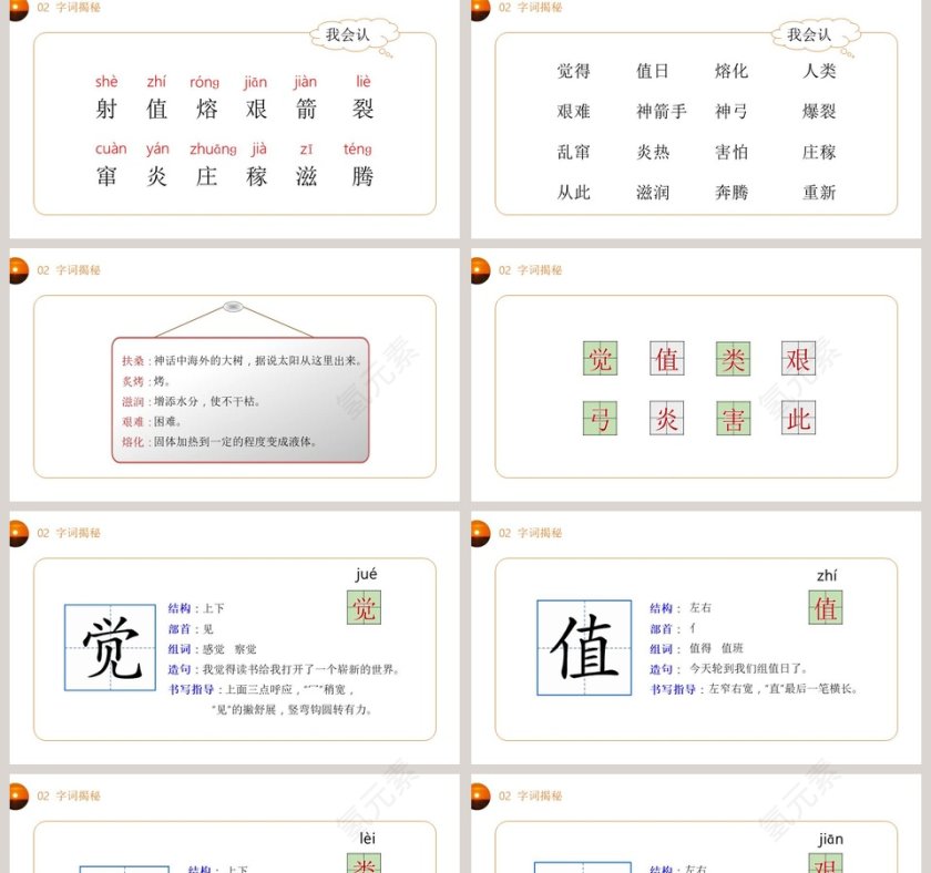部编版二年级语文下册羿射九日语文课件PPT第2张