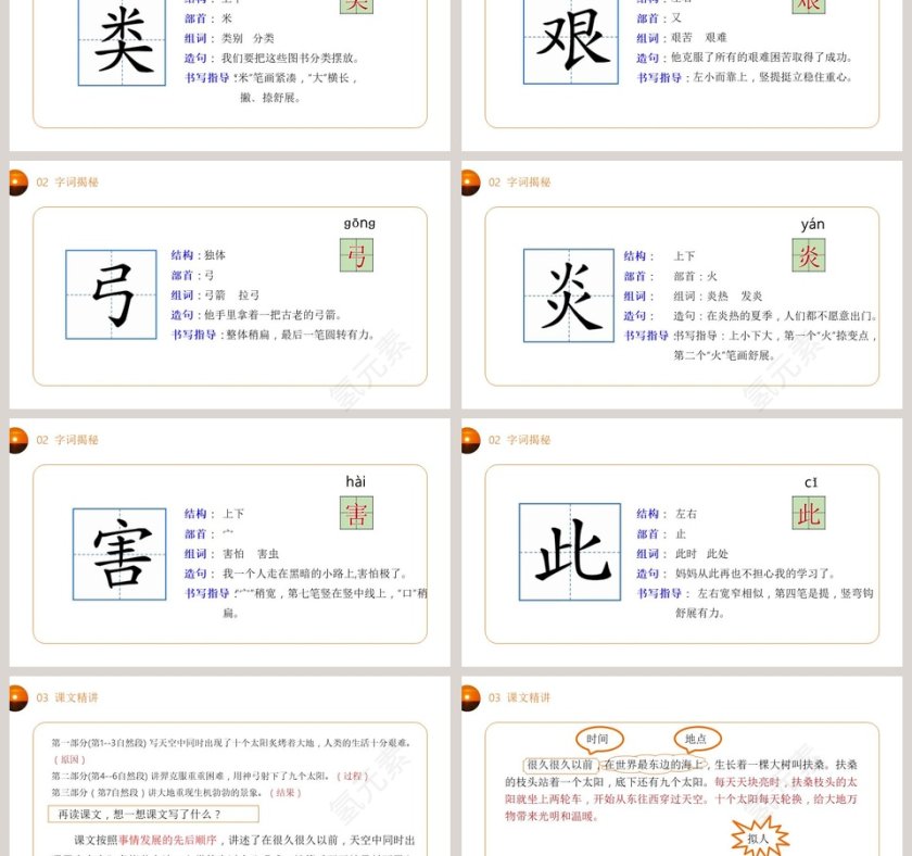 部编版二年级语文下册羿射九日语文课件PPT第3张