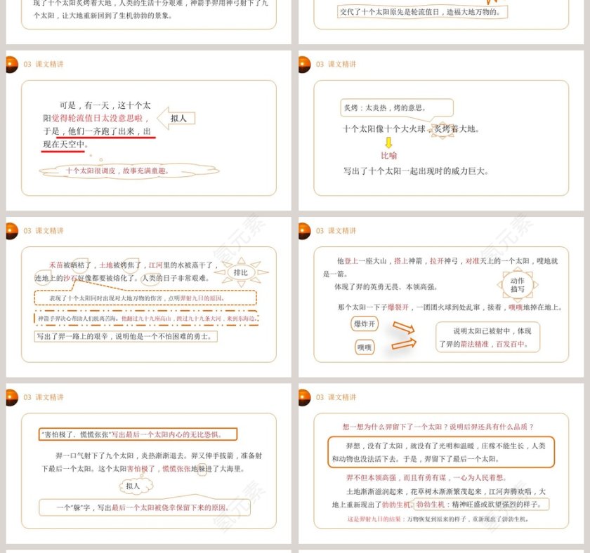 部编版二年级语文下册羿射九日语文课件PPT第4张