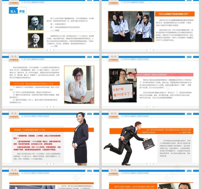 人力资源部内训职业生涯规划员工培训PPT第2张