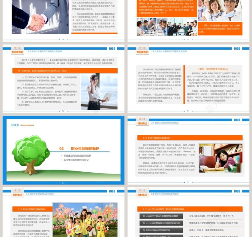 人力资源部内训职业生涯规划员工培训PPT第3张