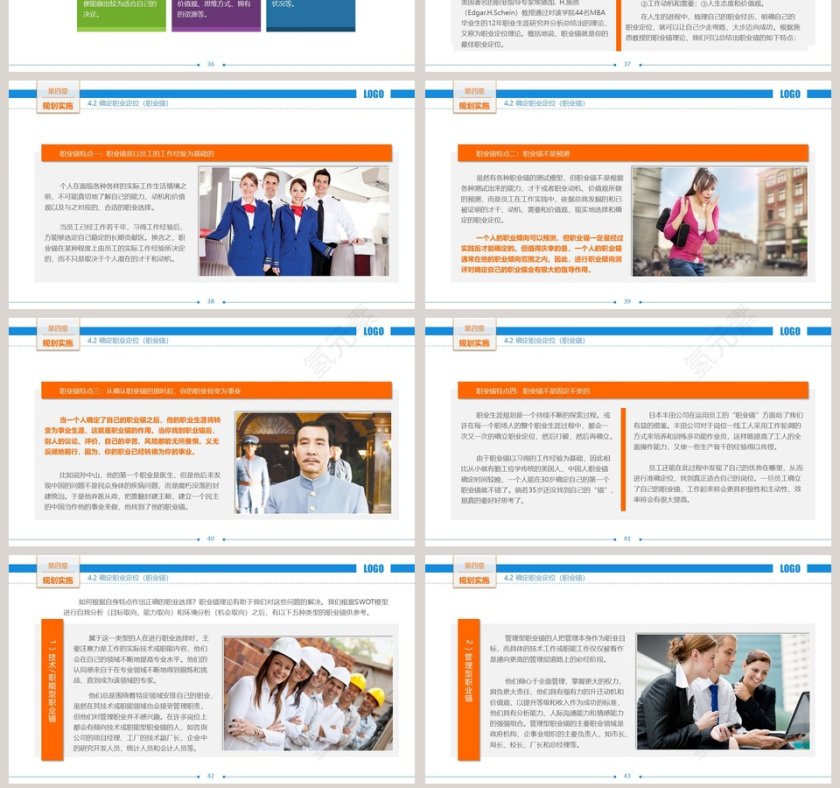 人力资源部内训职业生涯规划员工培训PPT第7张