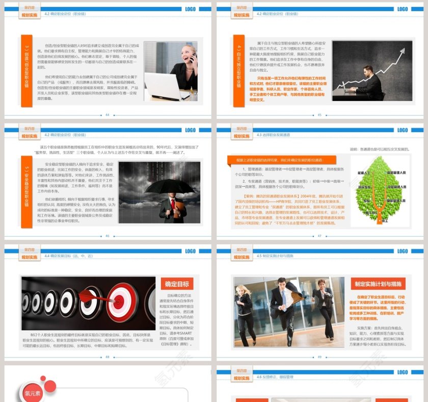 人力资源部内训职业生涯规划员工培训PPT第8张