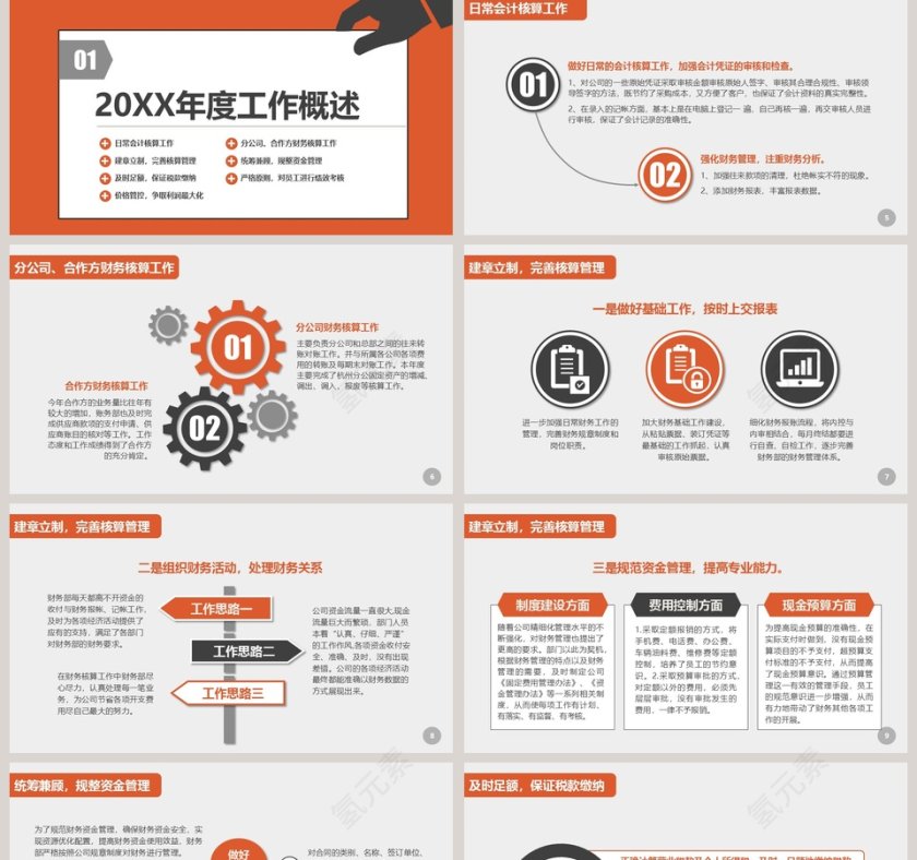 2019财务部工作报告计划PPT第2张