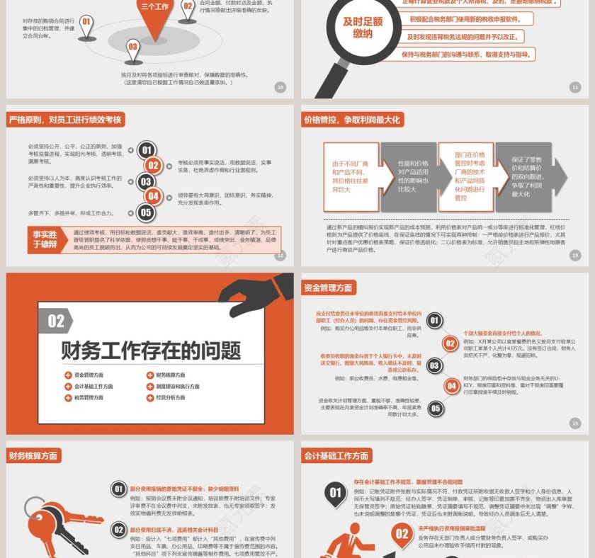 2019财务部工作报告计划PPT第3张