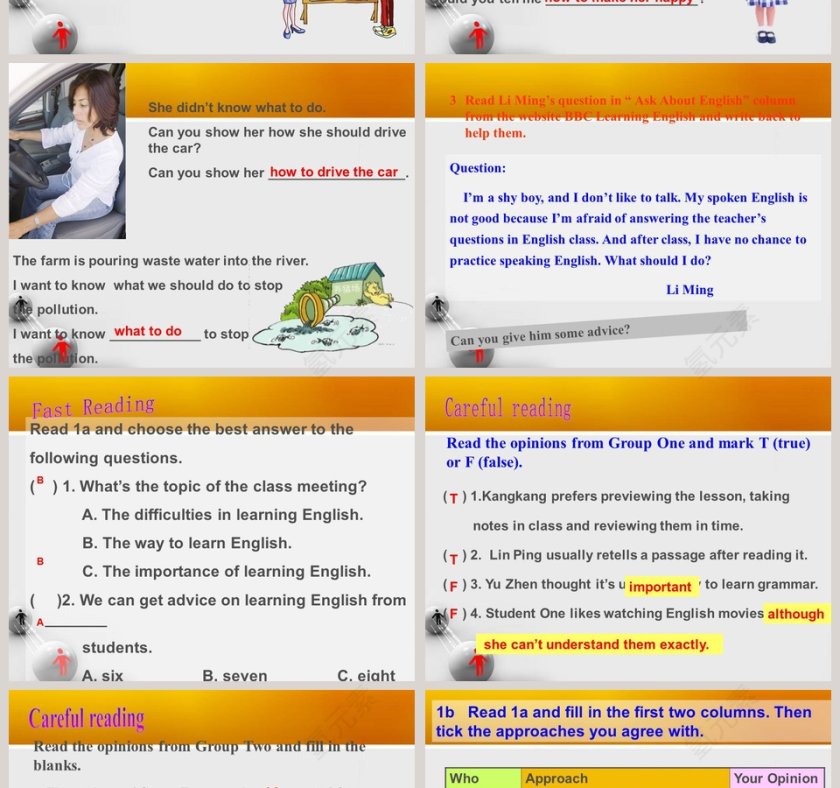 Unit 3 Topic 3-Could you give us some advice on how to learn English well教学ppt课件第2张